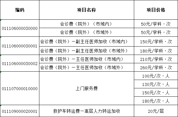 98e351210b2c51d6a2e97239bf3167c5